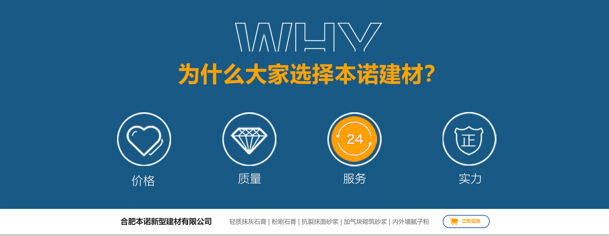輕質抹灰石膏 